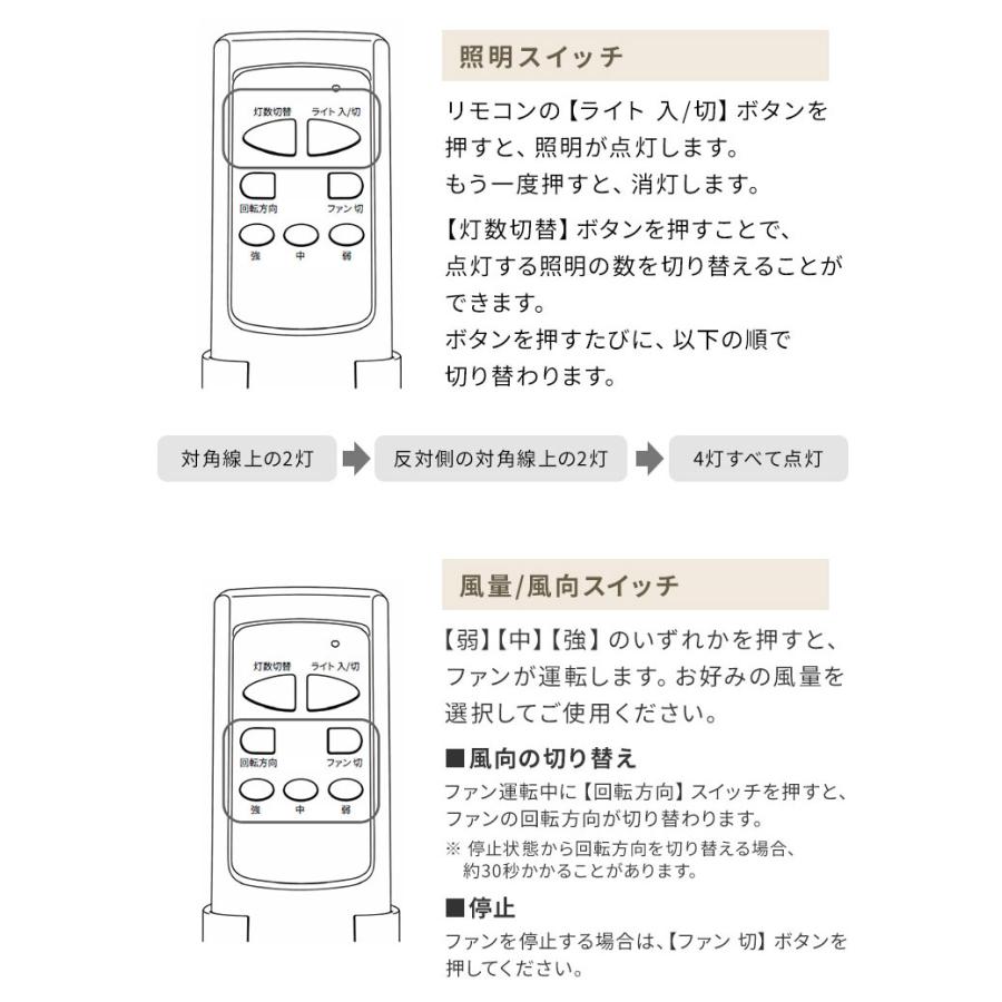 simplus シーリングファン LED対応 照明4灯 リモコン操作 風量3段階
