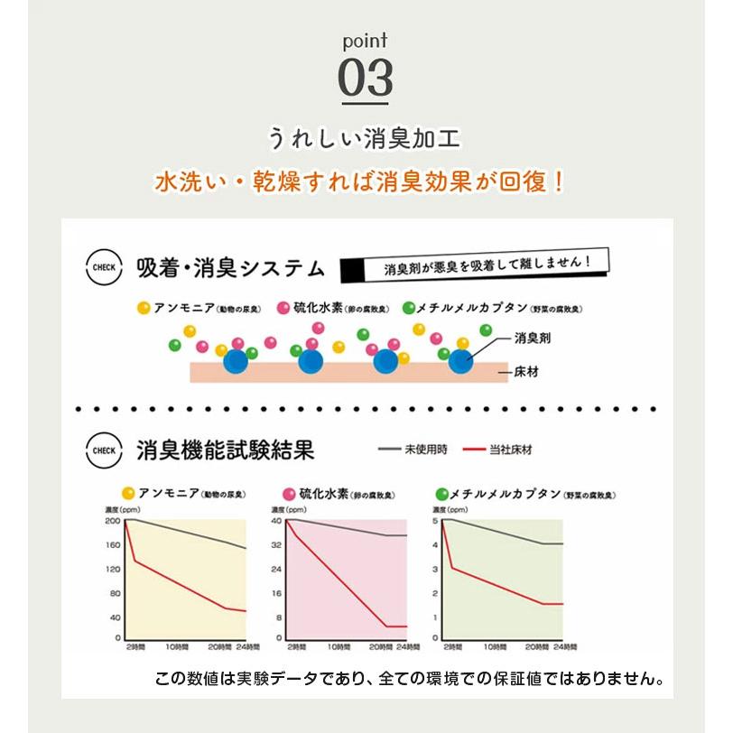 日本製 ペットマット ペットラグ 完全防水 180×240cm ラグ カーペット ズレ防止シート付き 怪我防止 木目調 滑らない 消臭 洗える ラグマット 代引不可_6