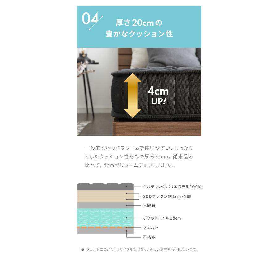 リコメン堂 ポケットコイル マットレス シングル 厚さ20cm 体圧分散