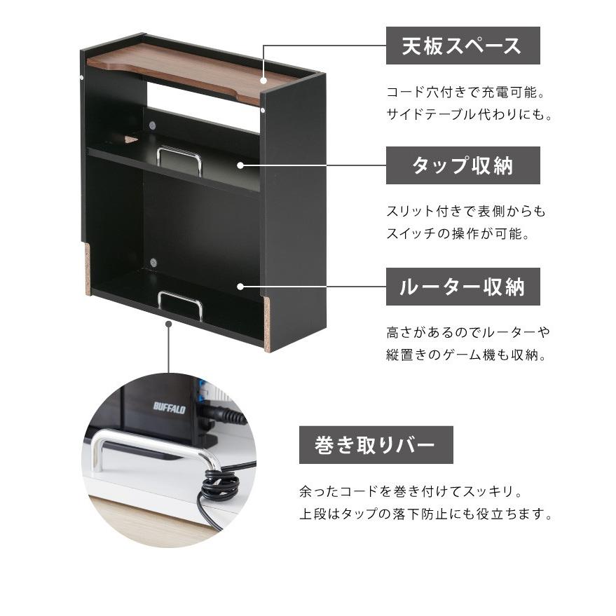 ルーター・ケーブル収納ボックス ロータイプ 収納 収納ケース ケーブル