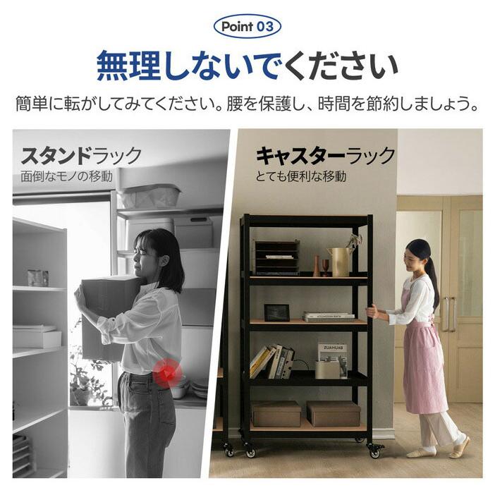 耐荷重1250kg ネジなし 落下防止付き 頑丈 スチールラック キャスター