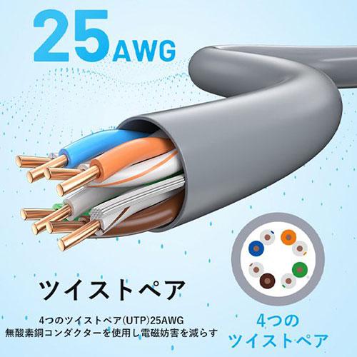 VENTION 業務用 UTP LANケーブル 305M巻き グレー IJ-9910 パソコン周辺機器 代引不可