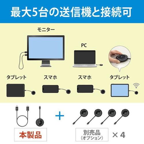 ラトックシステム ワイヤレスHDMI送受信機 USB-C to HDMI 映像・音声をテレビに無線出力 RS-WLHD2_4