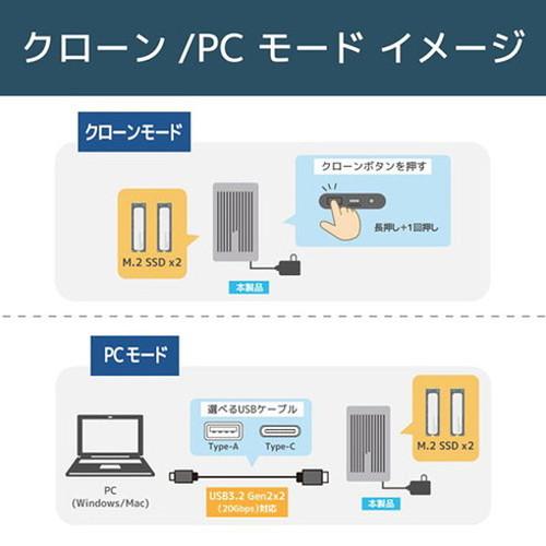 ラトックシステム USB3.2 Gen2x2 M.2 SSDケース クローン機能搭載・NVMe 2台用 RS-ECM2-U32C 代引不可｜rcmdse｜06