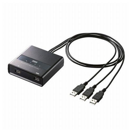 Magic Trackpad ホワイト USB-Cケーブル付き 【公式通販】