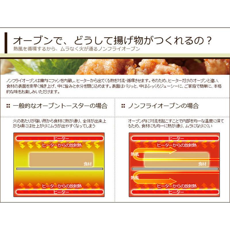 siroca シロカ ミニノンフライオーブン トースター SCO-601 揚げ物