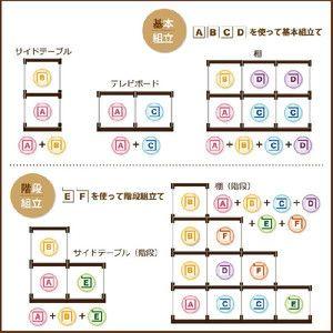 Rack Luck ラックラック 基本ユニットCラック シェルフ 棚 収納 組み立て 壁面 RL-01C｜rcmdse｜03