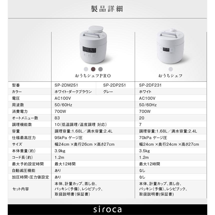 新品未使用 おうちシェフ シロカ 電気圧力鍋 siroca SP-2DF231 Amazon | 【長期5年保証付】SP-2DF231-(W)(ホワイト) おうち