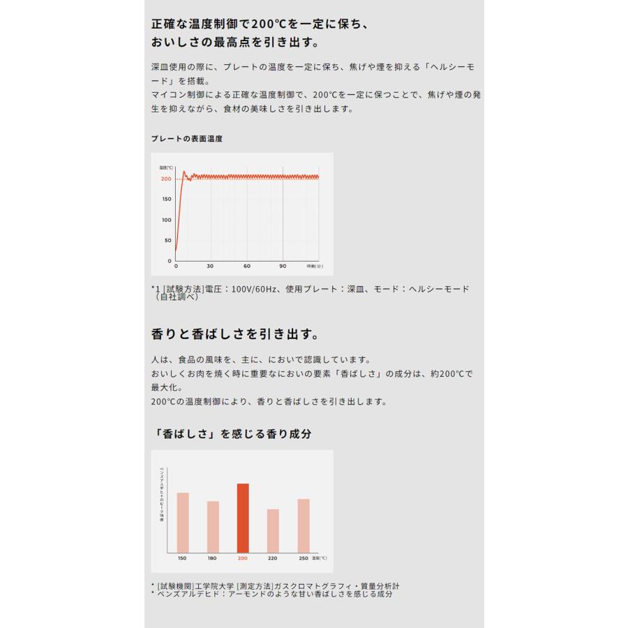 siroca おうちいろり SQ-D151D 土鍋あり 卓上調理器 伊賀焼窯元 長谷園製土鍋 減煙構造 高火力 ヘルシーモード お手入れかんたん コンパクト収納｜rcmdse｜09