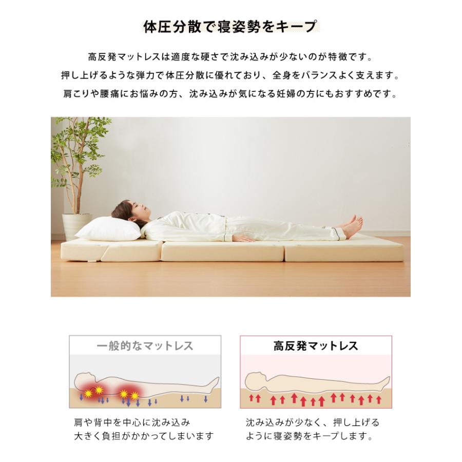 折りたたみコンパクトベッド　四つ折り　ソファ　マットレス一体型　簡易　1419 b3-sofa-d.jpg