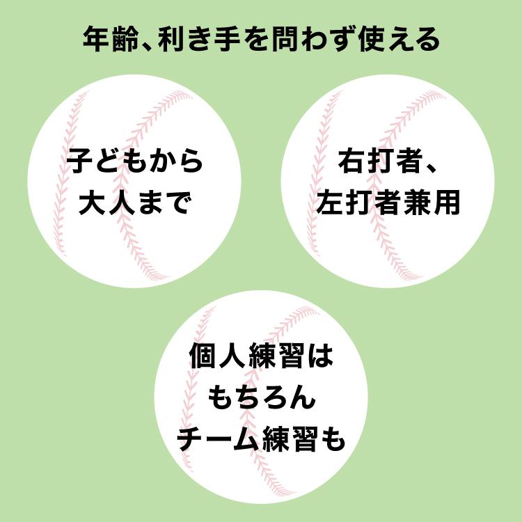 野球用バッターマット 100×150cm バッターボックス バッターマット