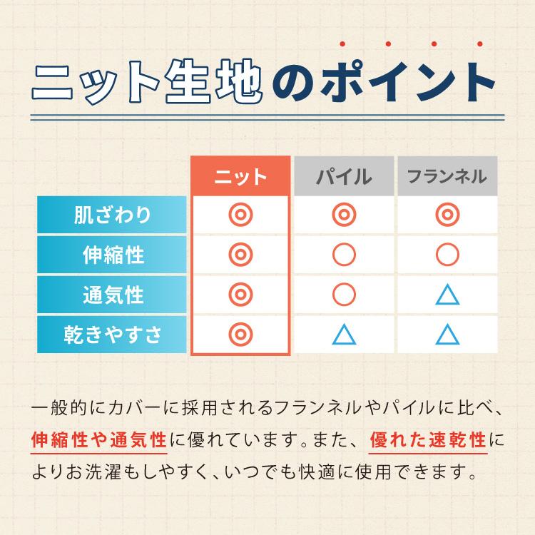 リコメン堂 マットレス 高反発 ダブル 3つ折り 厚さ10cm 炭入り