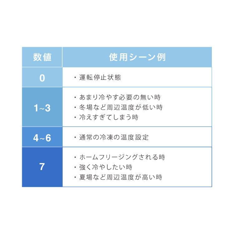 simplus（シンプラス） 冷凍庫 上開き 148L 庫内灯付き バスケット付き