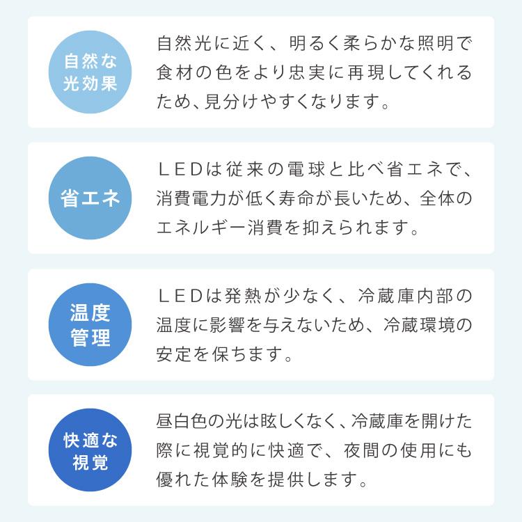 simplus ディスプレイ冷蔵庫 50L ガラストップ コンプレッサー式 温度設定0-10℃ 1ドア LEDライト 右開き サブ冷蔵庫 省エネ 高さ調節 おしゃれ_4