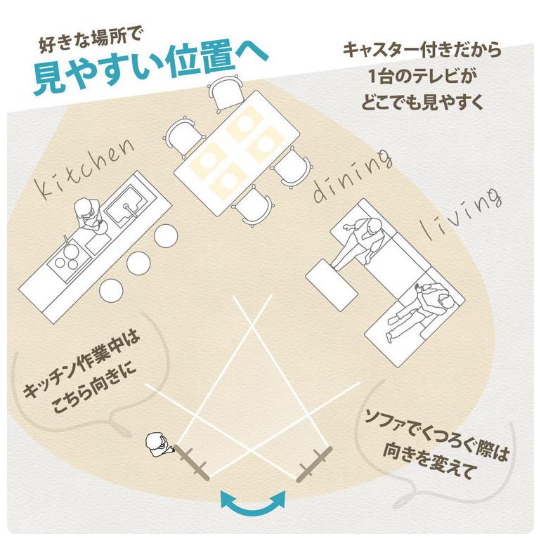1台でも2台でも設置可能 前後デュアルディスプレイ対応、イベントやオフィスに最適なキャスター付きTVスタンド 32~65型対応 VESA規格対応 移動式 代引不可_8