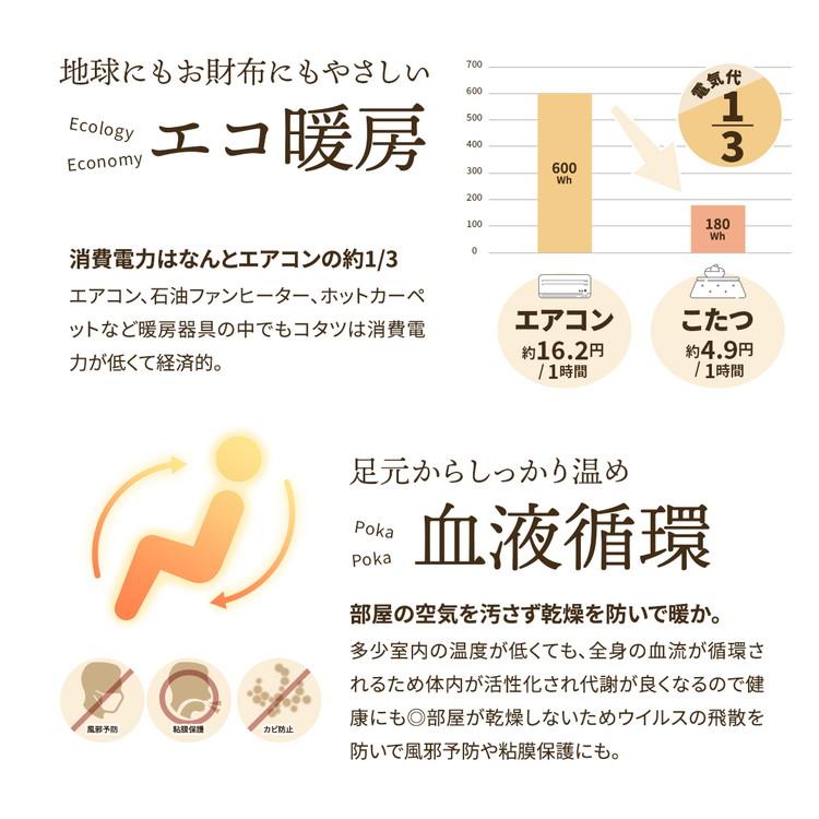 ウォールナット突板 ハイコタツ幅90×奥行75 2点セット コタツ コタツ布団 敷き布団 掛け布団 コタツテーブル コタツチェア ダイニングコタツ 代引不可｜rcmdse｜14