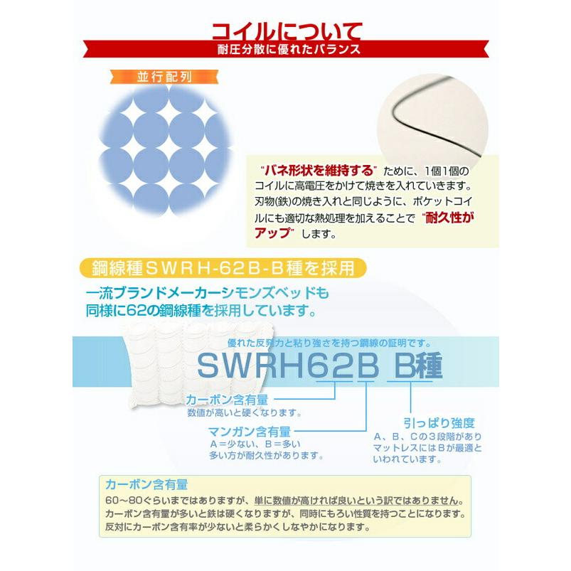 マットレス ポケットコイル (pk5z10-k180) キングサイズ (幅90センチ×2枚組)  ＢＩＣ-ＢＥＤ(代引き不可) 【WOODSPRINGSD】