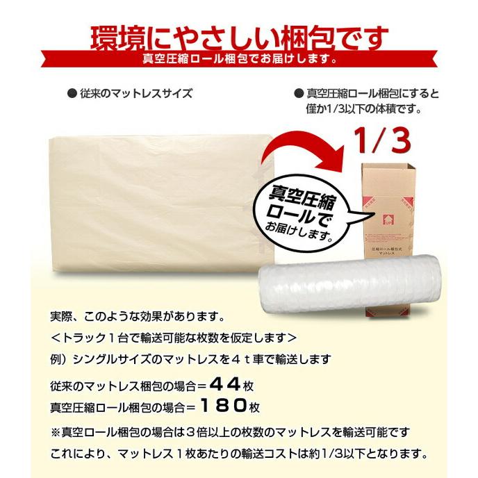 マットレス ポケットコイル (pk5z10-k180) キングサイズ (幅90センチ×2枚組)  ＢＩＣ-ＢＥＤ(代引き不可) 【WOODSPRINGSD】