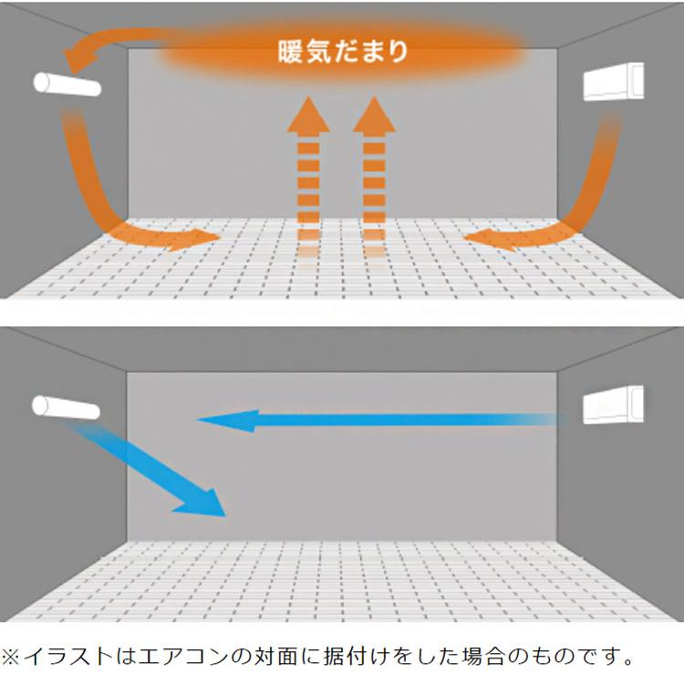 ダイキン アシストサーキュレータ AIRLINK MPF08WS-W DAIKIN DC