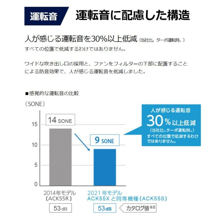 ダイキン 加湿空気清浄機 加湿ストリーマ空気清浄 ACK55X-W ダイキン 加湿空気清浄機 加湿ストリーマ空気清浄 ACK55X-W