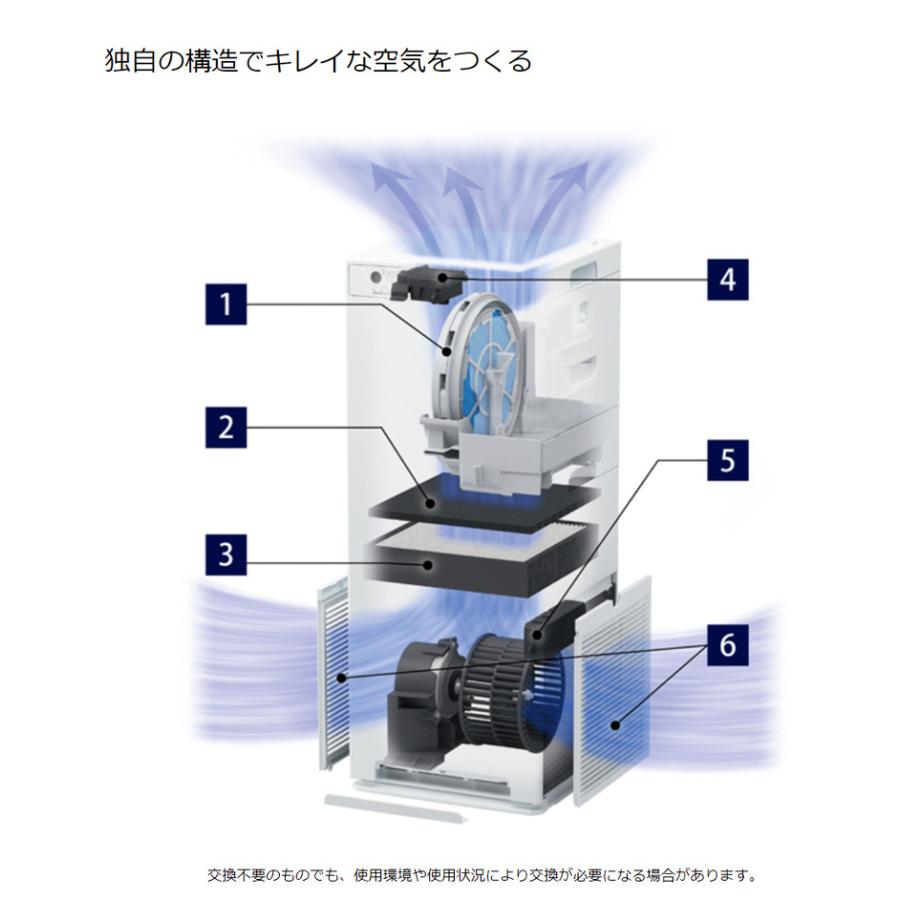 ダイキン 加湿空気清浄機 加湿ストリーマ空気清浄 ACK55X-W ダイキン 加湿空気清浄機 加湿ストリーマ空気清浄 ACK55X-W