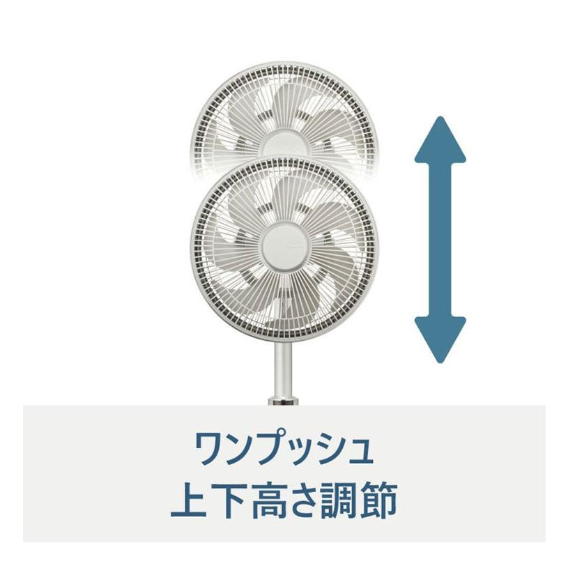 Kamomefan カモメファン 扇風機 サーキュレーター Kamome +c lite DC
