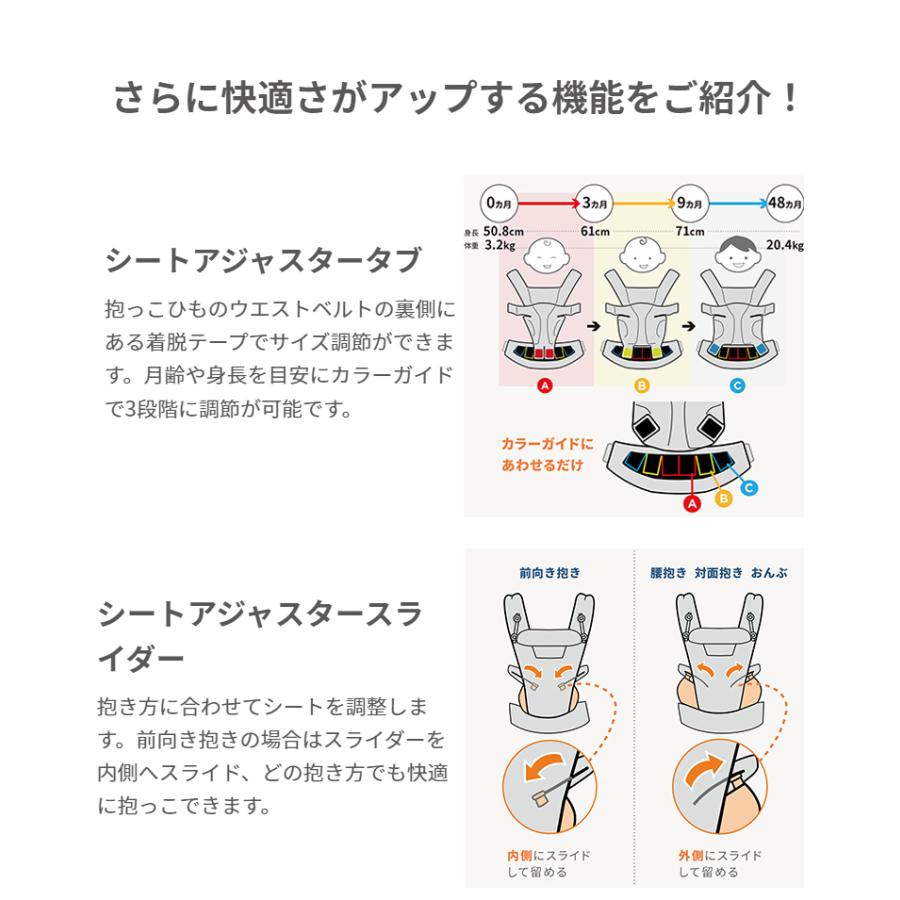正規代理店 2年間保証付 エルゴベビー オムニ ブリーズ Breeze 抱き方