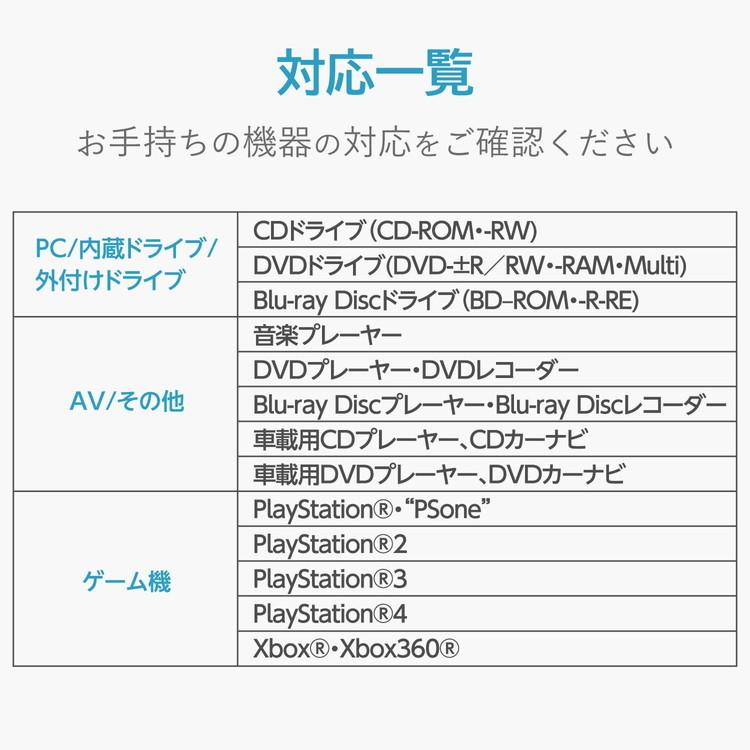 レンズクリーナー ブルーレイ 乾式 DVD CD にも使える 2枚組 AVD-CKBRDC エレコム 代引不可 メール便（ネコポス）｜rcmdse｜07