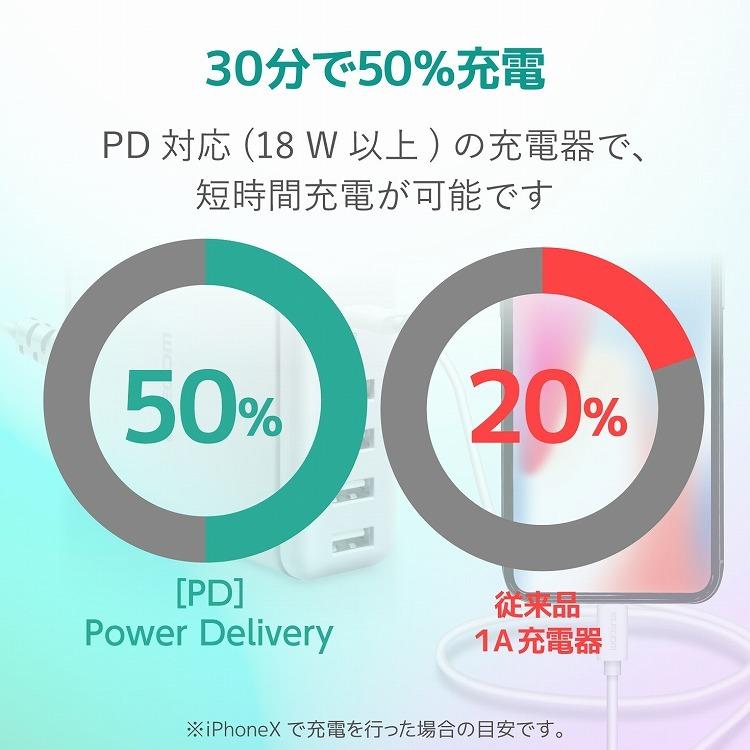 エレコム USB C-Lightningケーブル/ヤワラカ/2.0m/ホワイト MPA-CLY20WH 代引不可｜rcmdse｜04