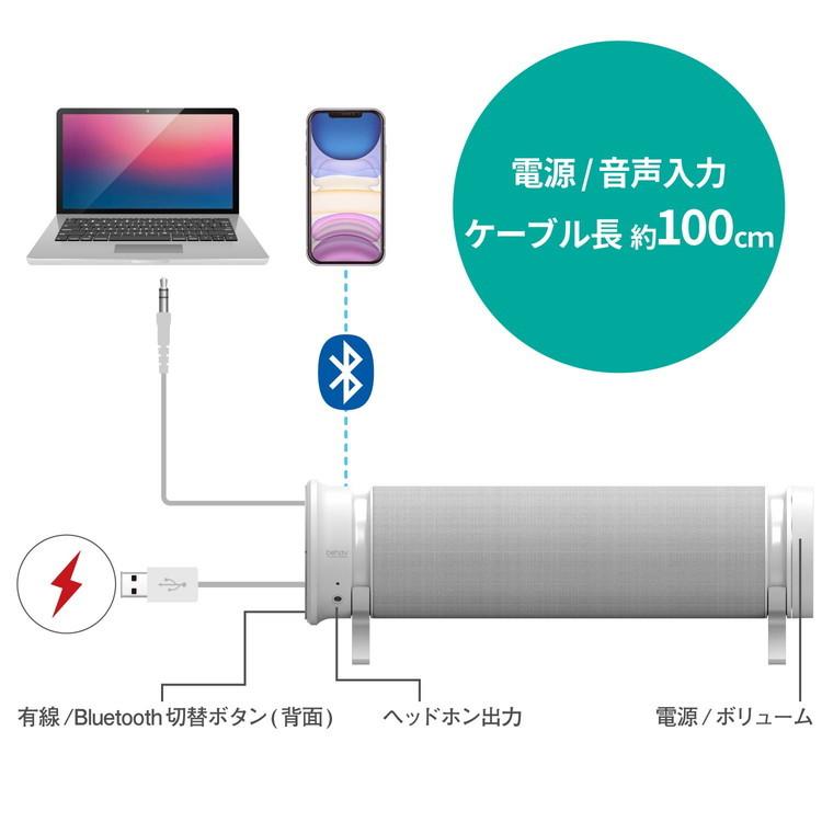 エレコム 縦でも横でも使える スピーカー Bluetooth 有線 小型 PC パソコン パッシブラジエータ搭載 ホワイト SP-PCBS01UWH 代引不可｜rcmdse｜06