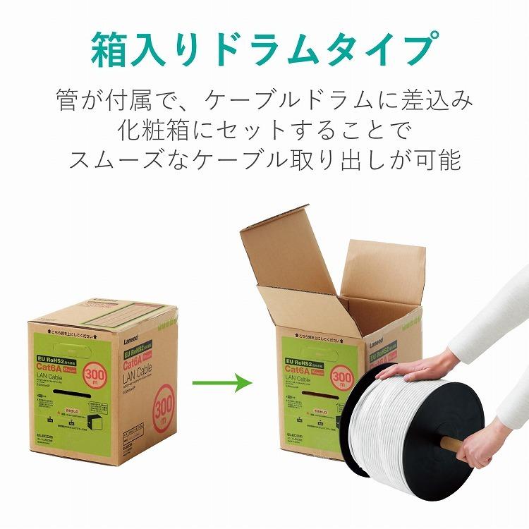 エレコム 自作用LANケーブル 300m 単線 ケーブルのみ コネクタなし EU RoHS指令準拠 ホワイト LD-GPAL/WH300RS 代引不可_3