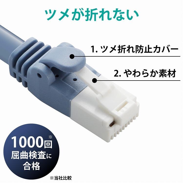 エレコム LANケーブル CAT6A対応 EU RoHS指令準拠 ツメ折れ防止カバー 簡易パッケージ仕様 60m 単線 ブルー LD-GPAT/BU60/RS 代引不可_1