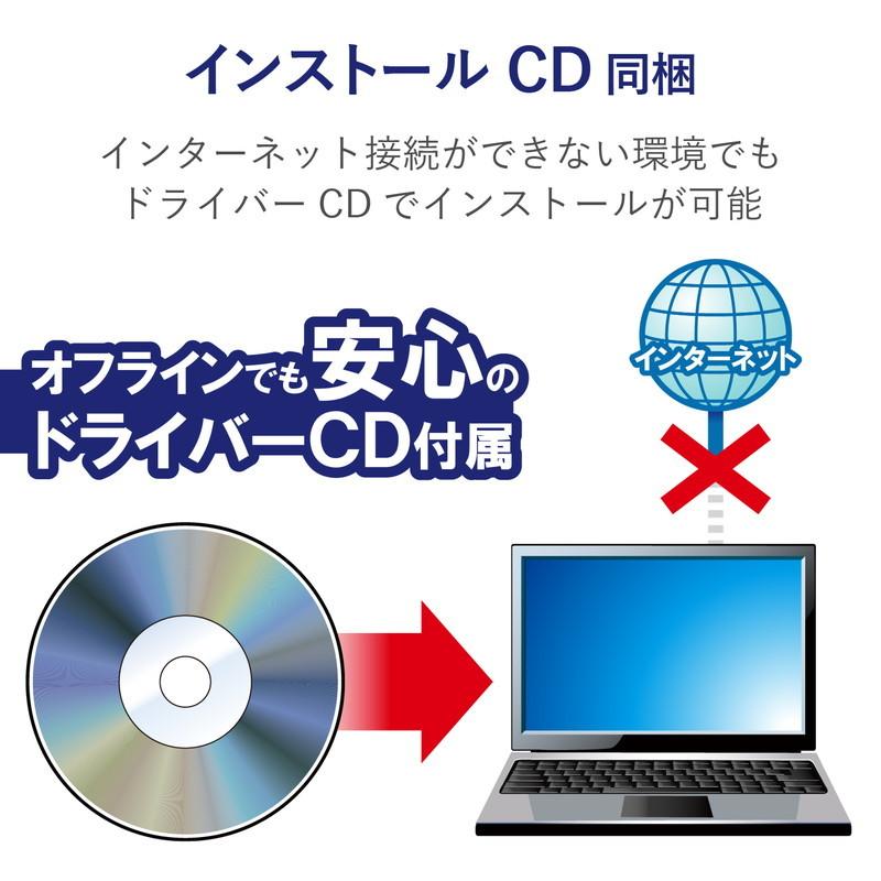 エレコム ELECOM Wi-Fiルーター 無線LAN 子機 433+150Mbps 11ac/n/a/g/b USB2.0 EU RoHS指令準拠 10物質 ブラック WDC-433DU2H2-B 代引不可｜rcmdse｜05