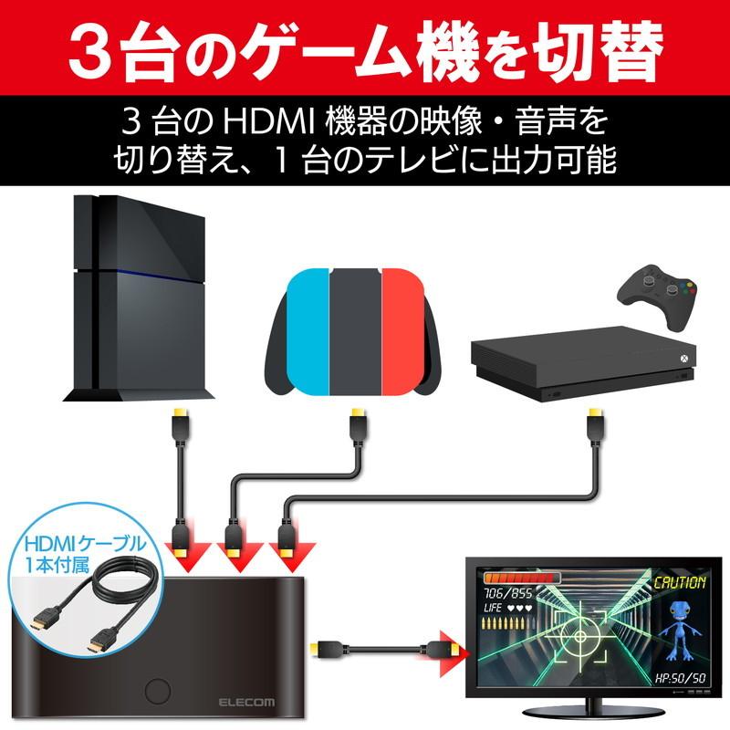 エレコム ELECOM HDMI切替器 ゲーム用 3入力1出力 ブラック GM-DHSW31BK 代引不可｜rcmdse｜03