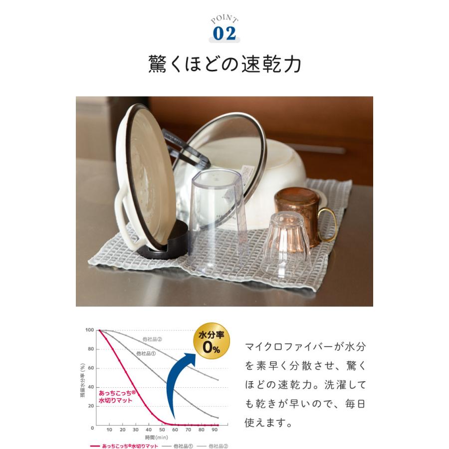 2枚組 テイジン 日本製 あっちこっち 水切りマット 40×45cm 吸水マット 水切マット 吸水 速乾 マイクロファイバー あっちこっち水切りマット 代引不可 メール便 | ブランド登録なし | 06