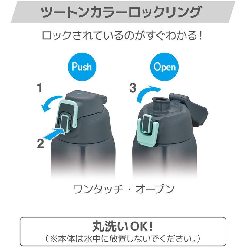 THERMOS サーモス 水筒 真空断熱スポーツボトル 1.5L FHT-1502F NVMT ネイビーミント アウトドア レジャー キャンプ 遠足 代引不可｜rcmdse｜06