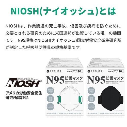 N95防護マスク 20枚組 NIOSH 飛沫感染 感染予防 4層構造 高性能特殊フィルター PPスパンボンド不織布 ピッタリ 肌に優しい 約95%以上 伸縮性 代引不可｜rcmdse｜03
