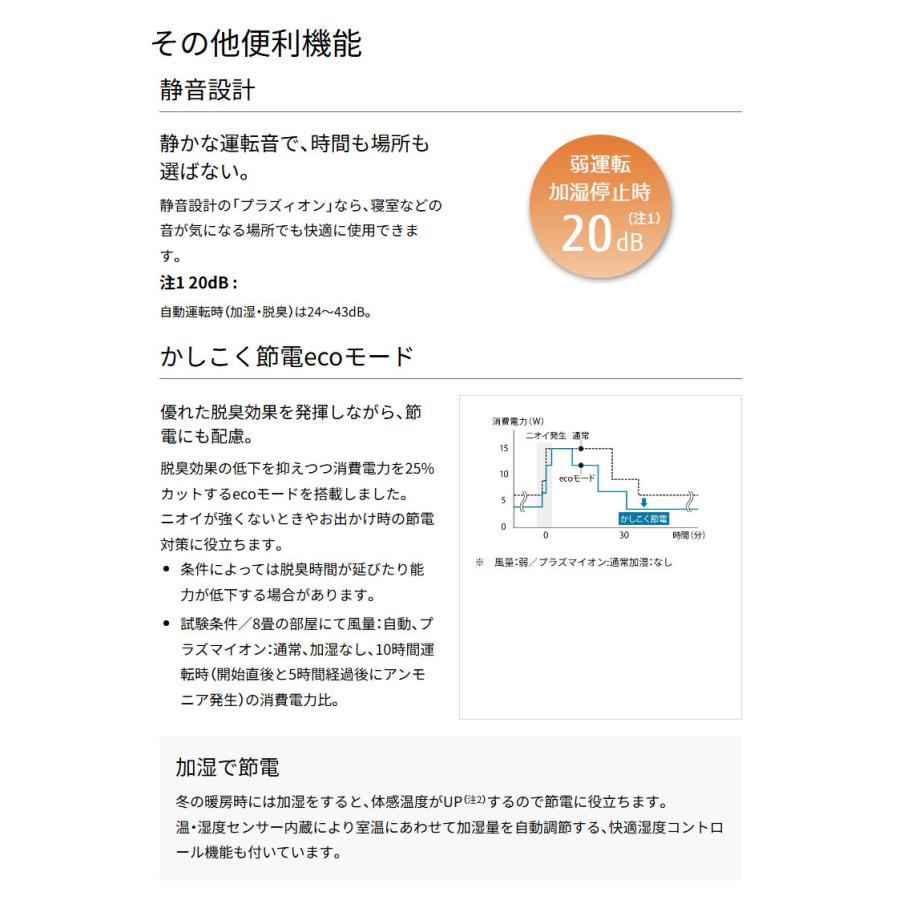 加湿脱臭機 プラズィオン 脱臭面積~20畳 富士通ゼネラル プラズマ