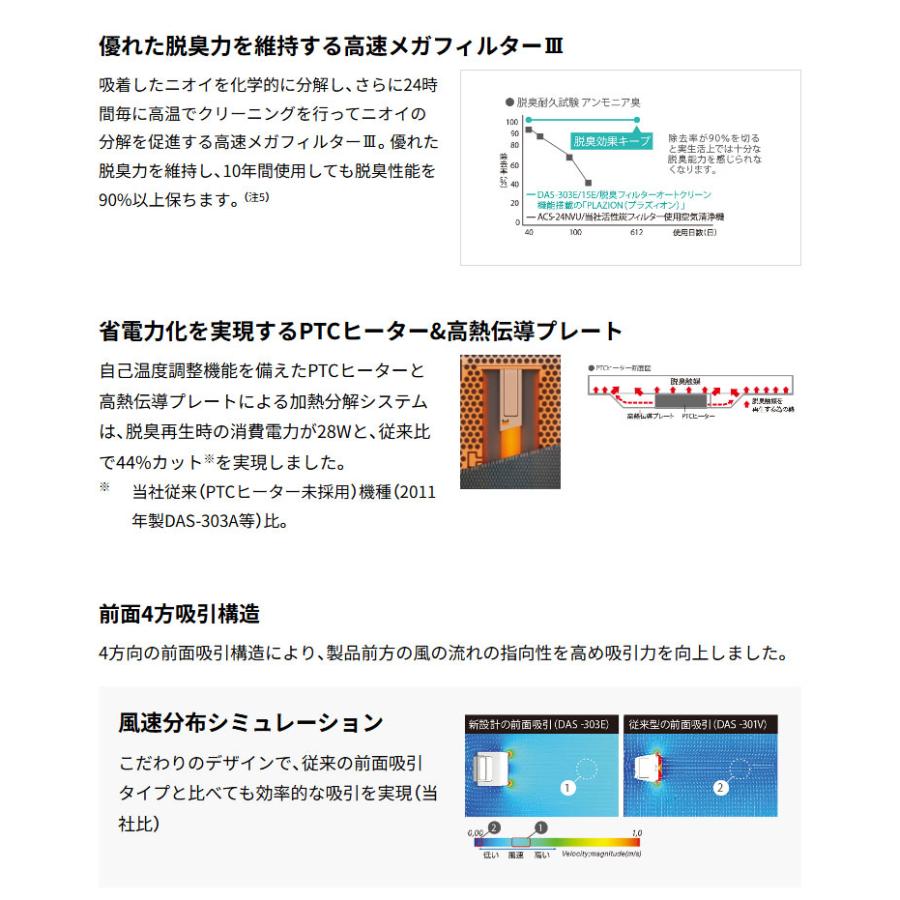 加湿脱臭機 プラズィオン 脱臭面積~20畳 富士通ゼネラル プラズマ