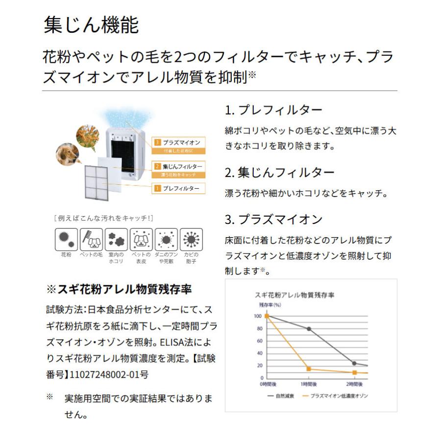 加湿脱臭機 プラズィオン 脱臭面積~20畳 富士通ゼネラル プラズマ