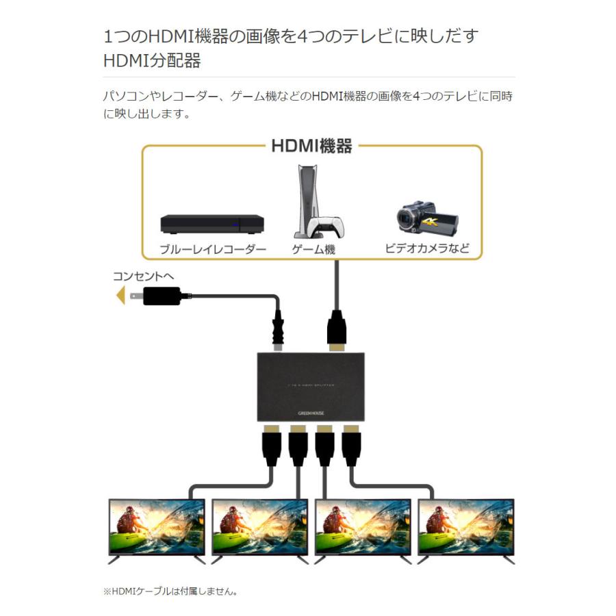 HDMIスプリッター 4ポートモデル GH-HSPH4-BK PC モニター ディスプレイ PC用品 パソコン テレビ 分配器 Green House グリーンハウス｜rcmdse｜03