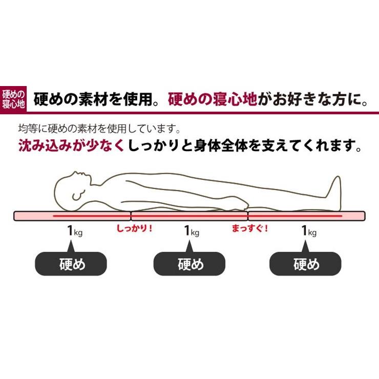 日本製 マットレス シングル 3つ折り 三つ折り 通気性 硬質固綿マットレス 硬め 代引不可 おしゃれ