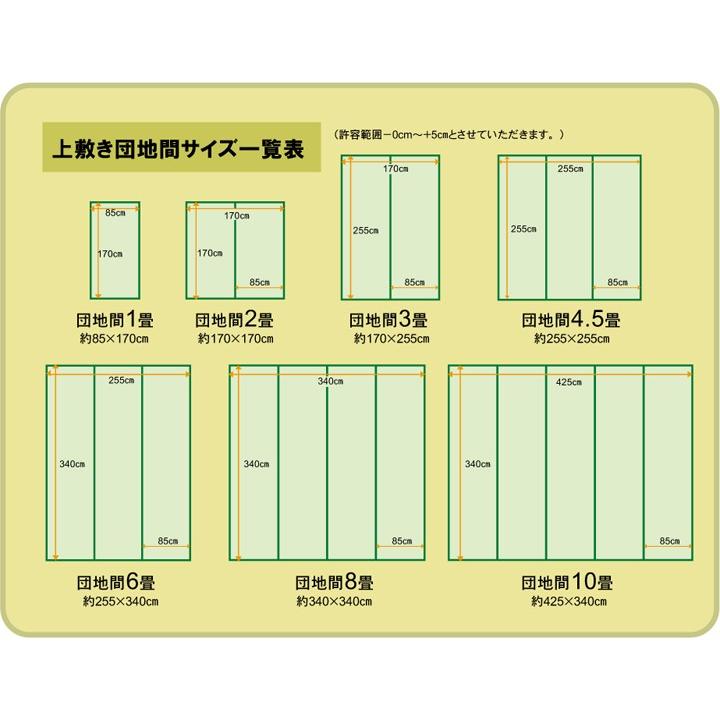 フリーカット い草 上敷き カーペット 『F不知火』 団地間4.5畳(約255×255cm)(裏:ウレタン張り) 補修縁3m付 団地間4.5畳 代引不可｜rcmdse｜03