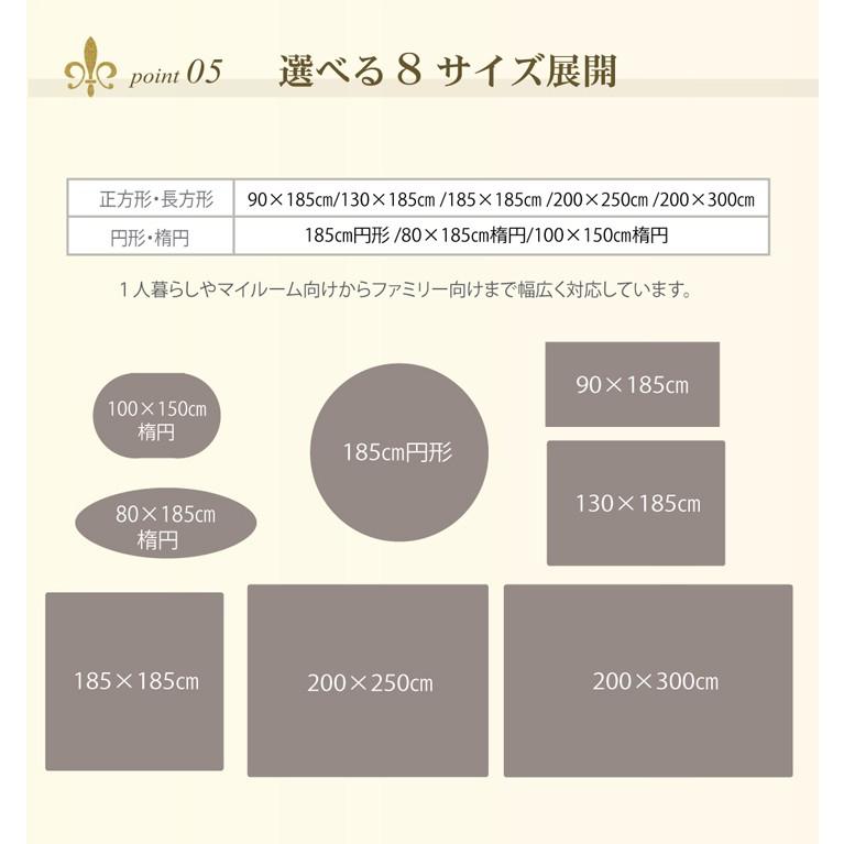 ラグ カーペット だ円 無地 シャギー調 ラルジュ ネイビー 約80×185cm楕円 敷き物 ファブリックラグ 楕円 代引不可｜rcmdse｜05