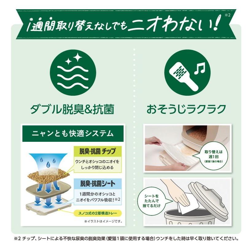 4個セット エステー ニャンとも清潔トイレ 脱臭抗菌チップ 極小の粒 4.4L 猫砂 猫トイレ 猫用トイレ システムトイレ用 ニャンとも にゃんともの画像
