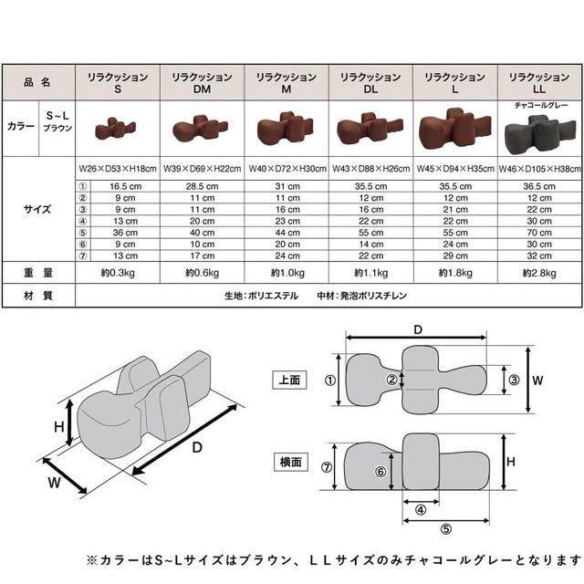 ワンエイド OneAid リラクッション DMサイズ ブラウン 床ズレ