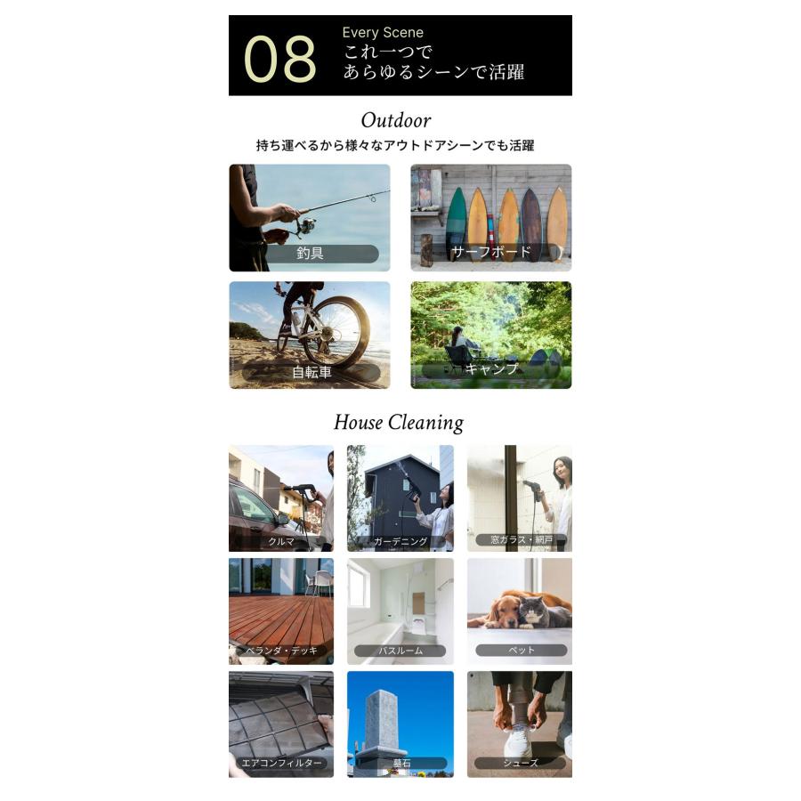 T-PROFESSIONAL コードレス高圧洗浄機 スタンダードセット THE HYDRO