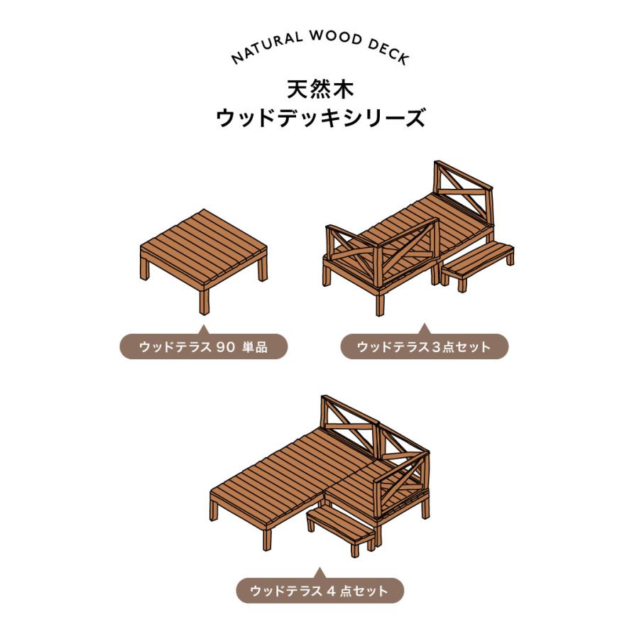 天然木 ウッドデッキ キット 0.5坪 セット 3点セット ウッドデッキ180+手すり+ステップ台 縁台 濡れ縁 キット ガーデンデッキ ガーデニング 代引不可