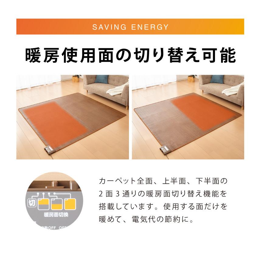 【受け渡し決定】お掃除簡単！フローリングタイプの電気カーペット 楽天市場】ホットカーペット フローリング調の通販