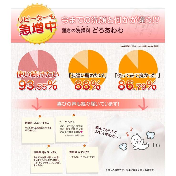 どろあわわ どろ豆乳石鹸 110g×5パックセット 洗顔石鹸 洗顔料 洗顔フォーム 洗顔 泡 石鹸 泥 ドロ 豆乳｜rcmdse｜08